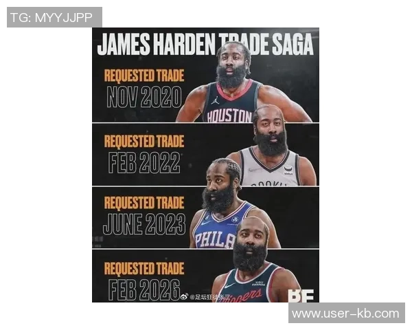 船记：哈登加盟雄鹿面临里弗斯挑战快船有意与森林狼达成交易